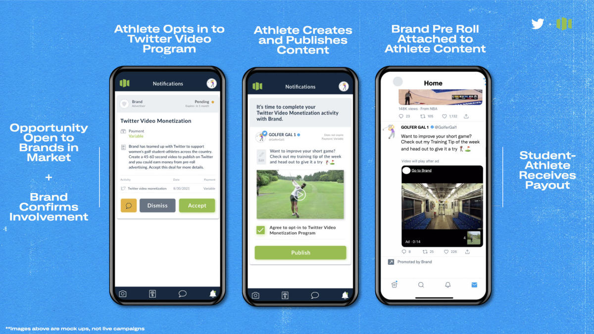 Twitter and Opendorse